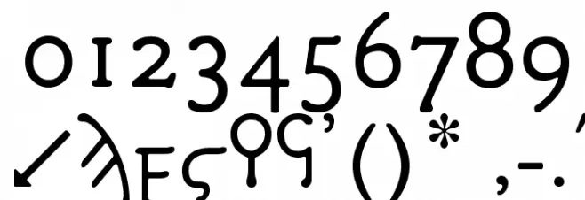 Milan Greek Font OTHER CHARS