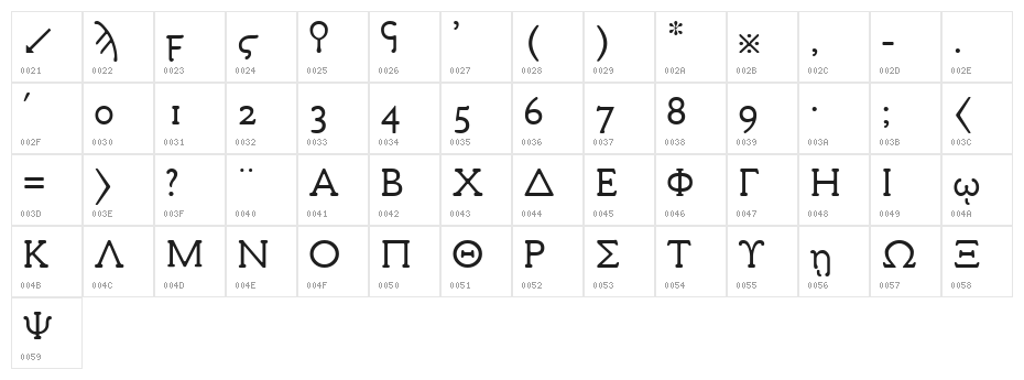 Milan Greek Character Map