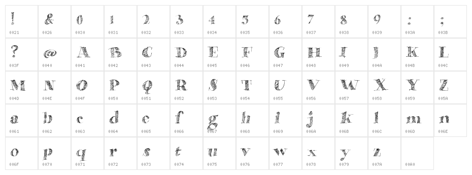 Milano Traffic Demo Character Map