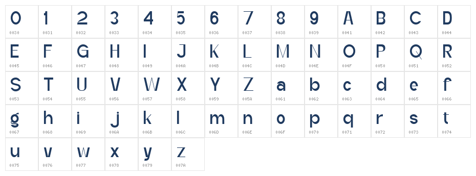 Milara Regular Character Map