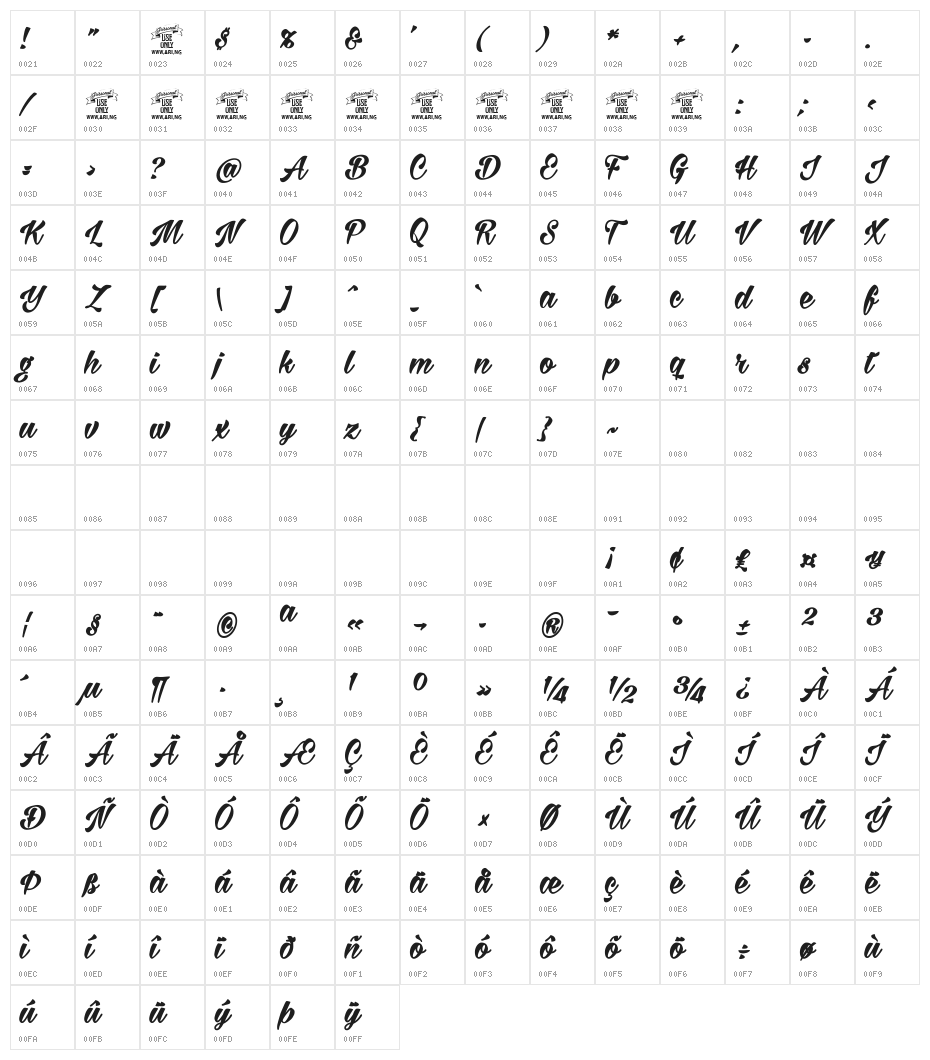 Milasian Bold PERSONAL Character Map
