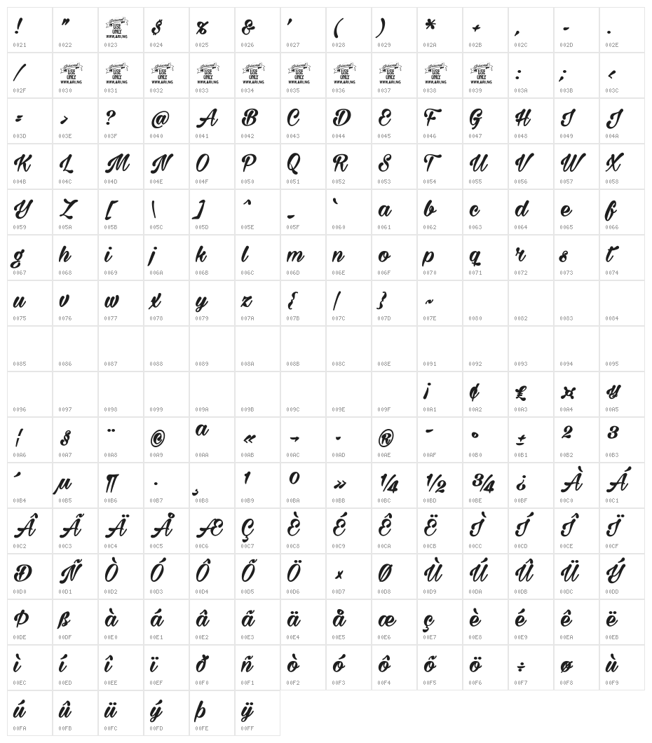 Milasian Circa Bold PERSONAL Character Map