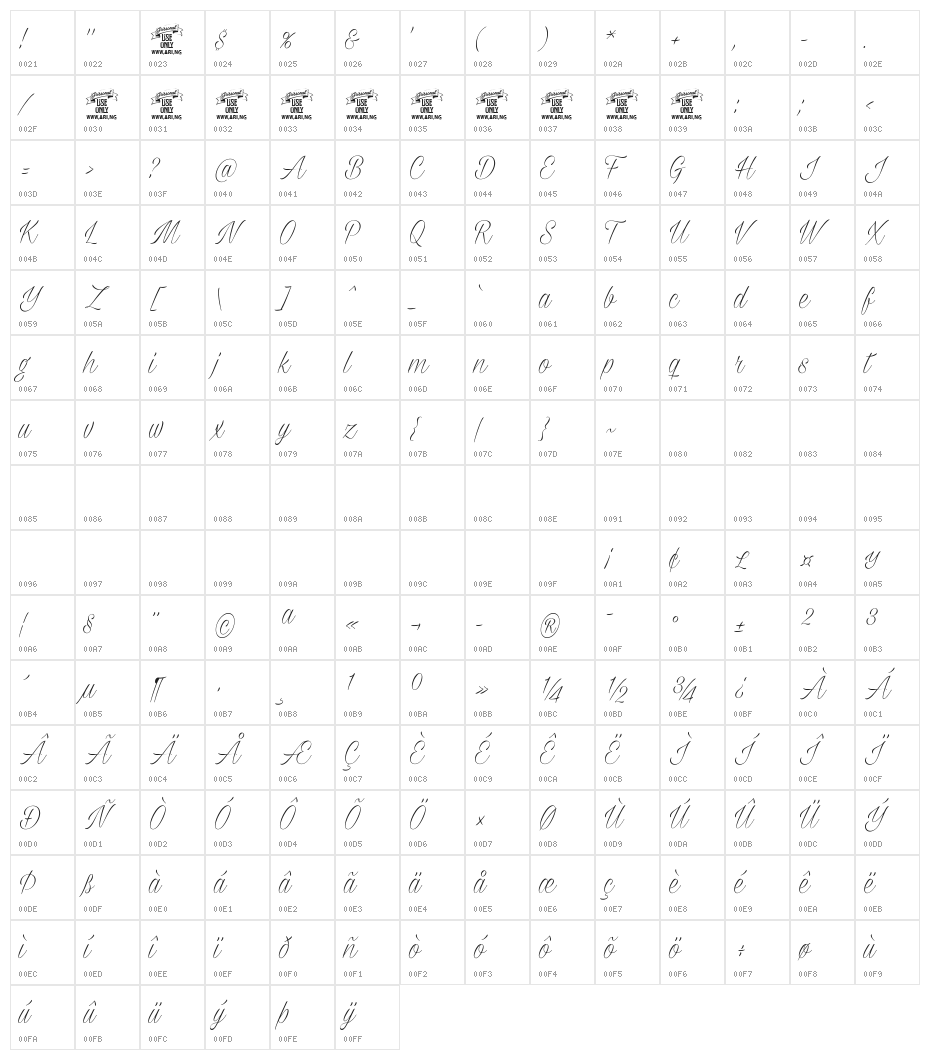Milasian Thin PERSONAL Character Map