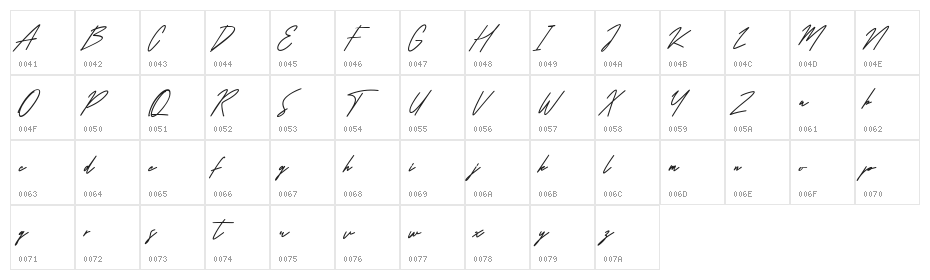 Milatones Free Regular Character Map