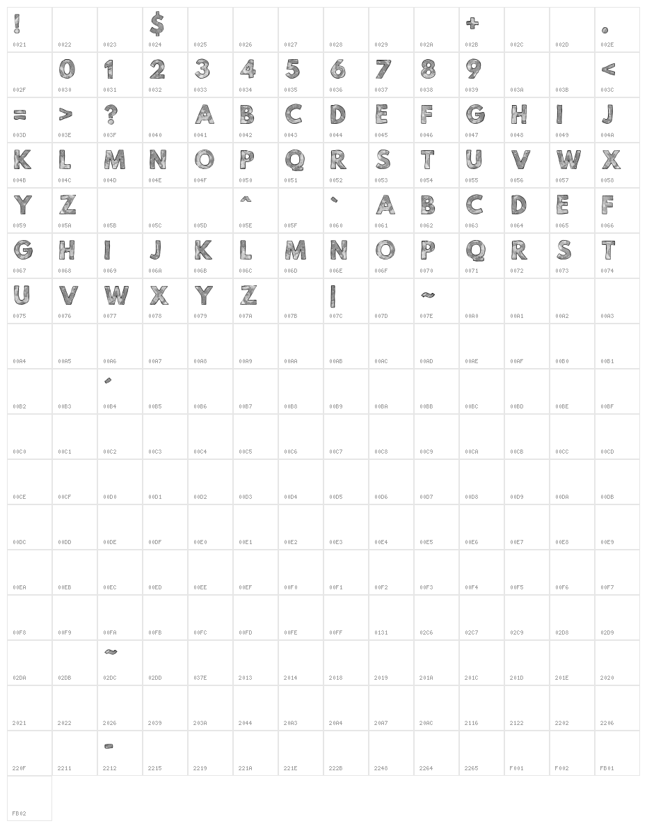 Mild Life Textured Character Map