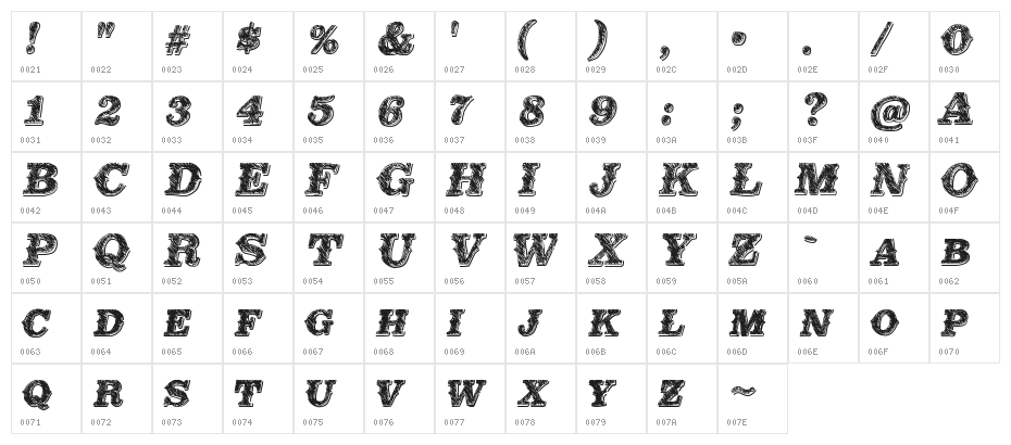MildEast Character Map