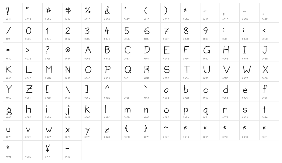 MildHandJive Character Map
