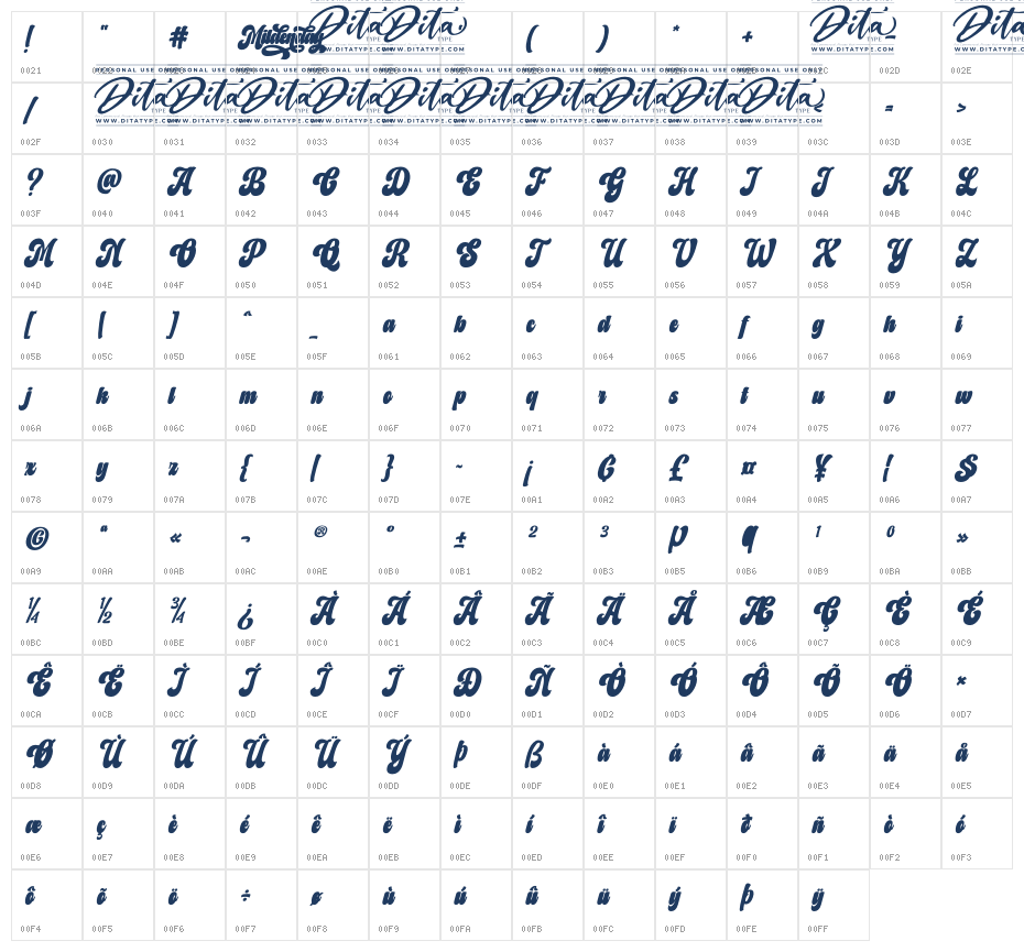 Mildenday Personal Use Character Map