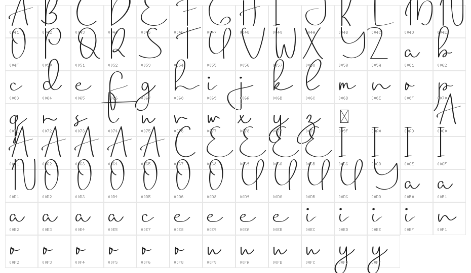 Mile Green Demo Character Map