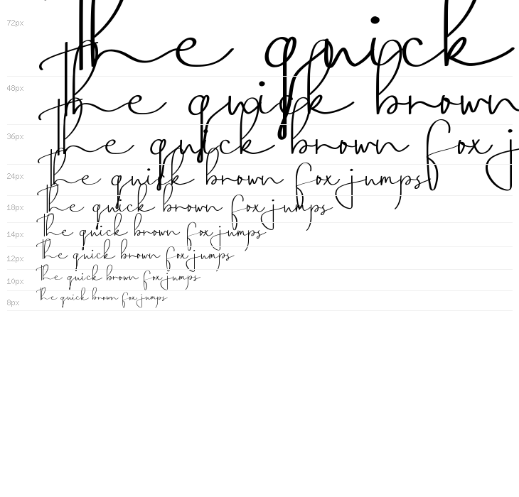 Mile Green Demo Waterfall