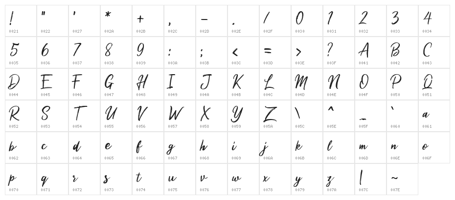 Milea Demo Regular Character Map
