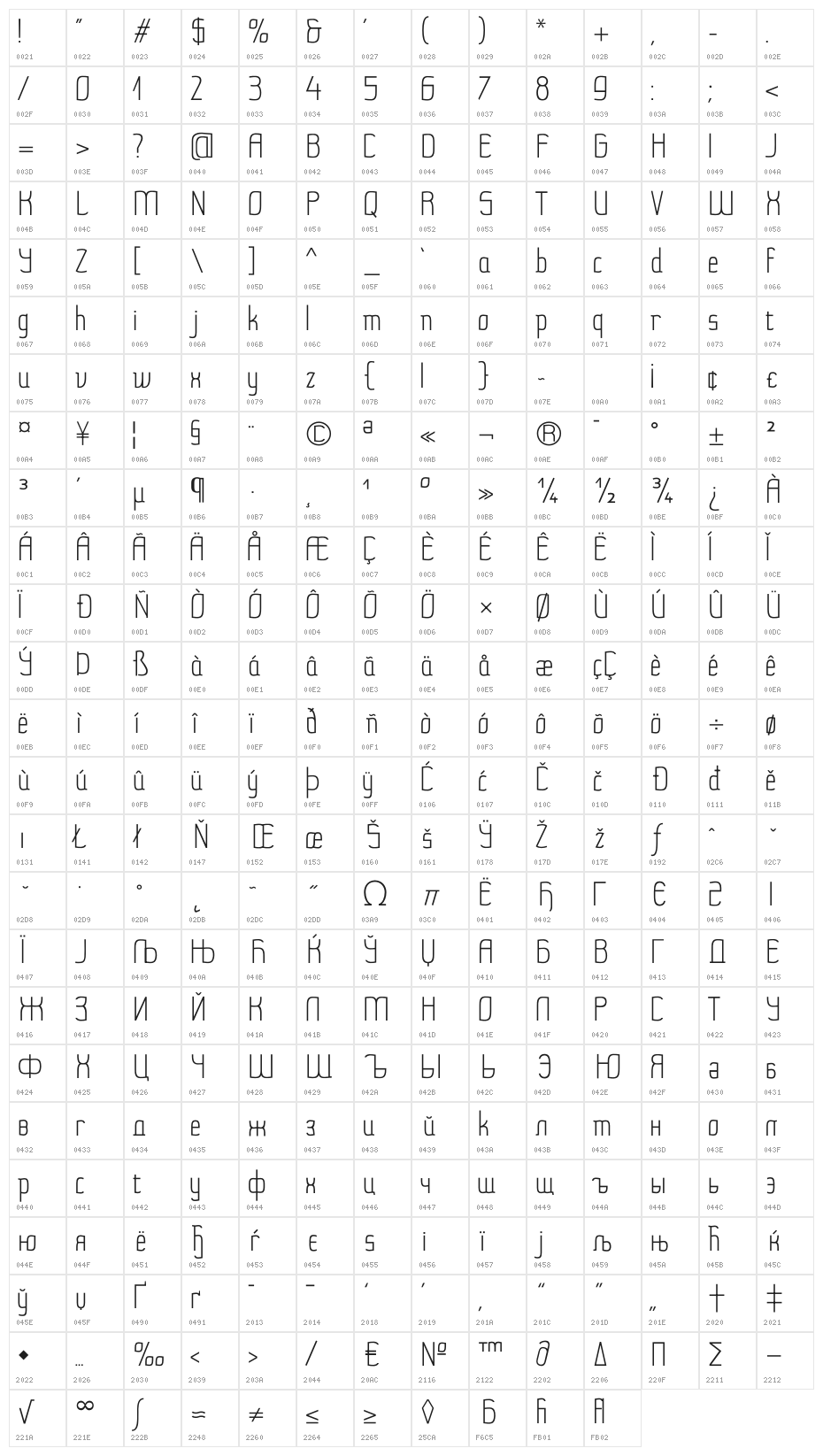 MilenaSans Character Map