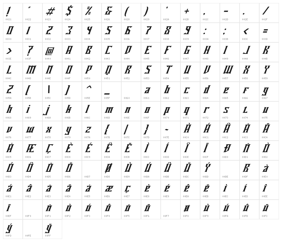 Miles Hunt Clean Italic Character Map