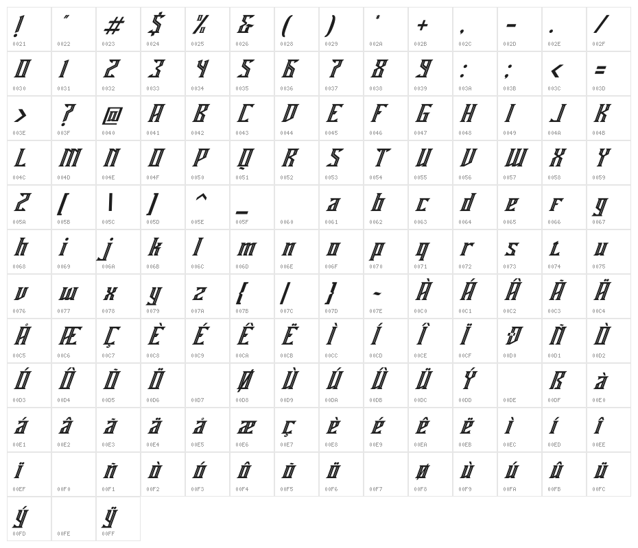 Miles Hunt Italic Character Map