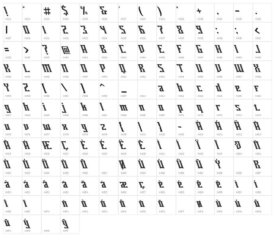 Miles Hunt Oblique Character Map