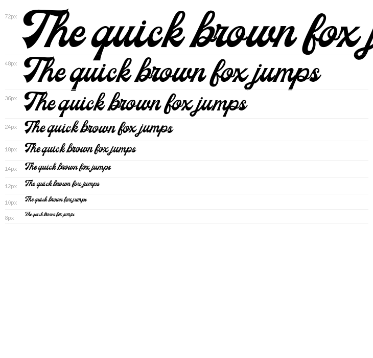 Milestone Free Version Script Waterfall