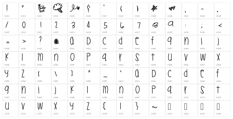 MileyTwerk Character Map