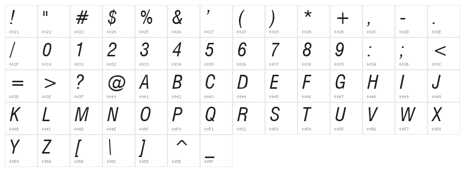 Milford Condensed Italic Character Map