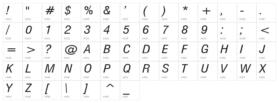 Milford Italic Character Map