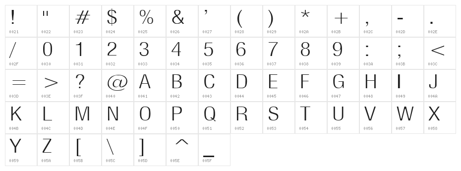 Milford Light Character Map
