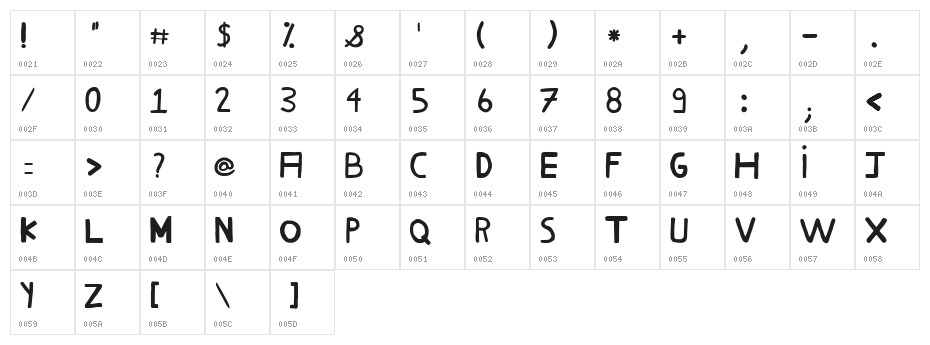 Milho Cozido Character Map