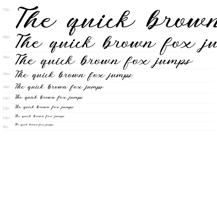 Milies Script Waterfall