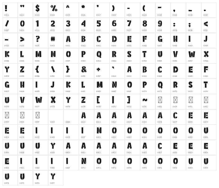 Military Kid Character Map