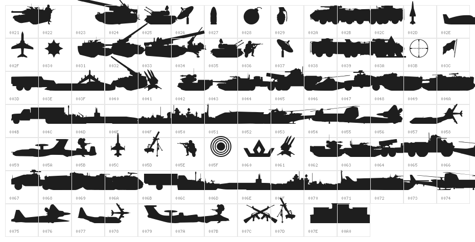 Military RPG Character Map