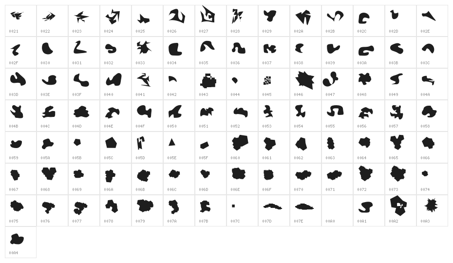 Militia Character Map