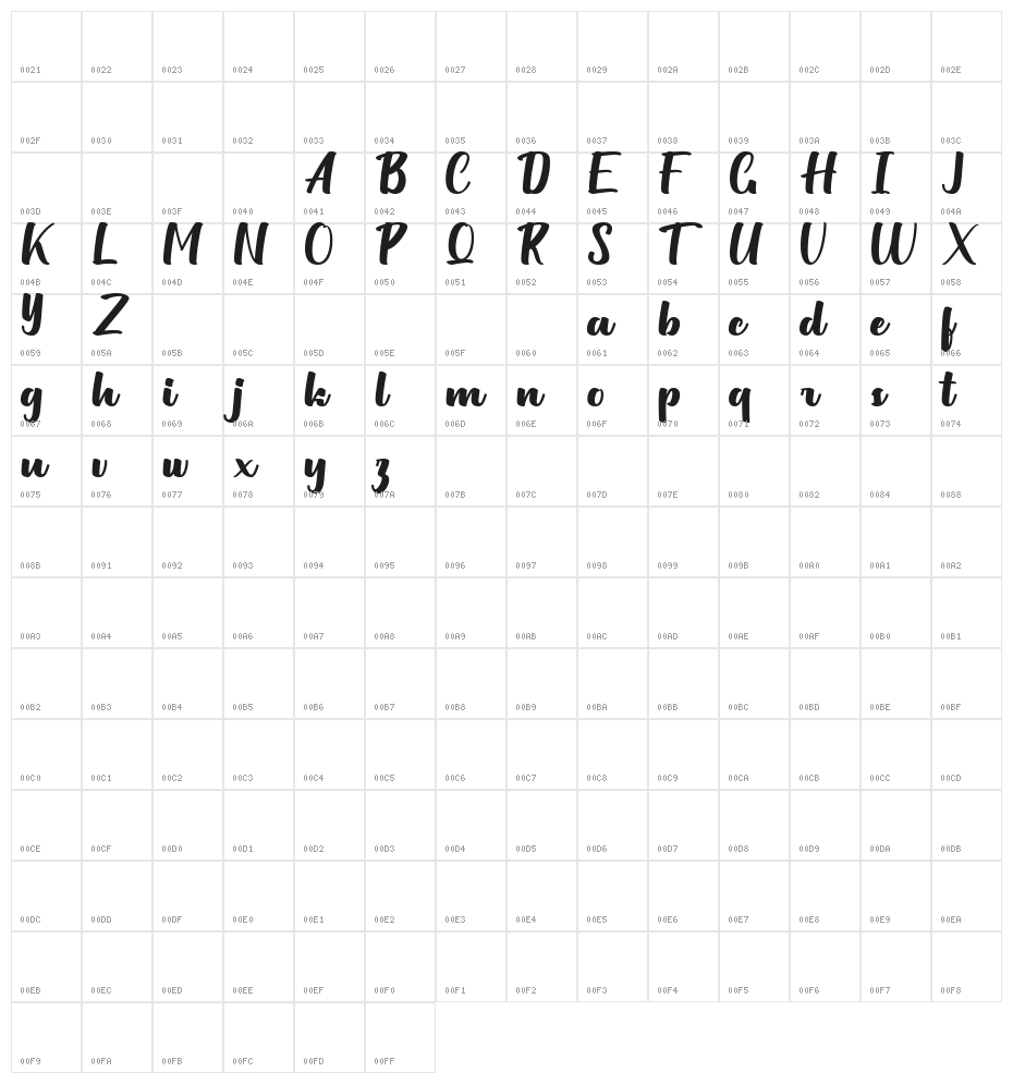 Milittan Personal Use Only Character Map