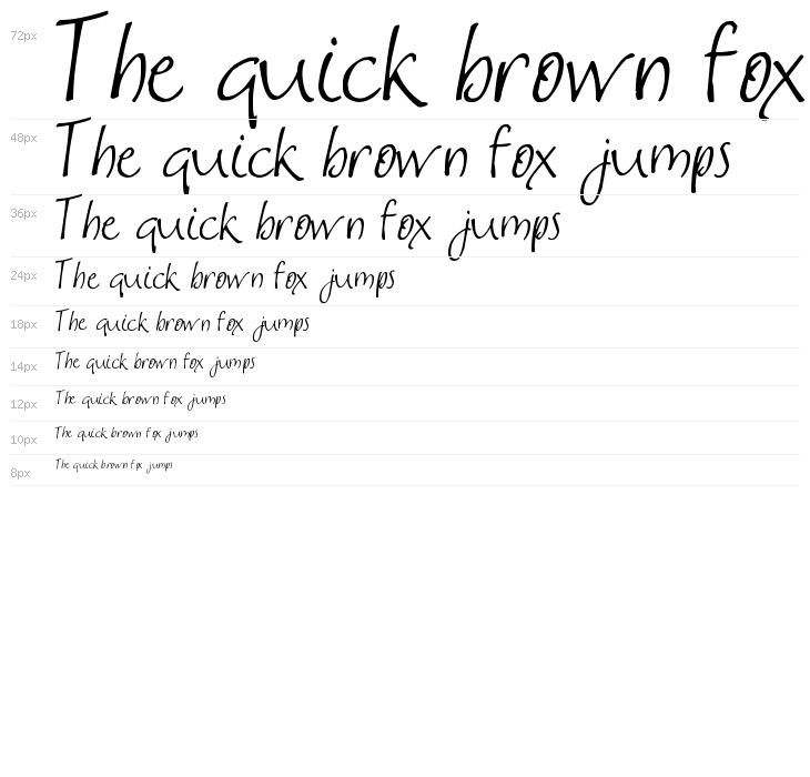 Milk & Cereal Waterfall