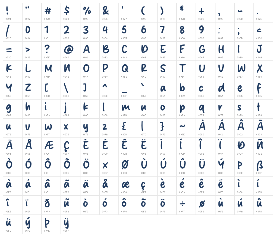 Milk Choco Character Map