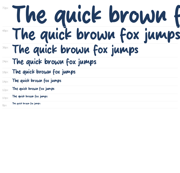 Milk Choco Waterfall