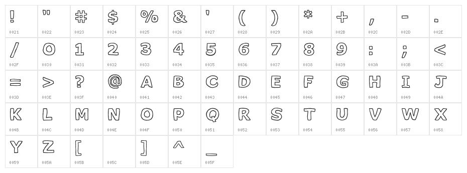 Milk Cocoa [sRB] Character Map