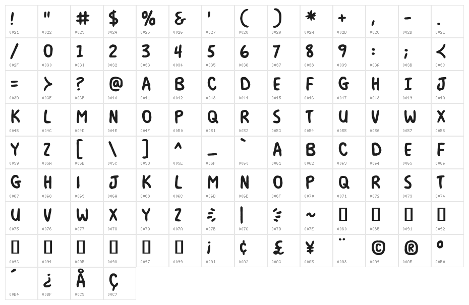 Milk Mustache BB Bold Character Map