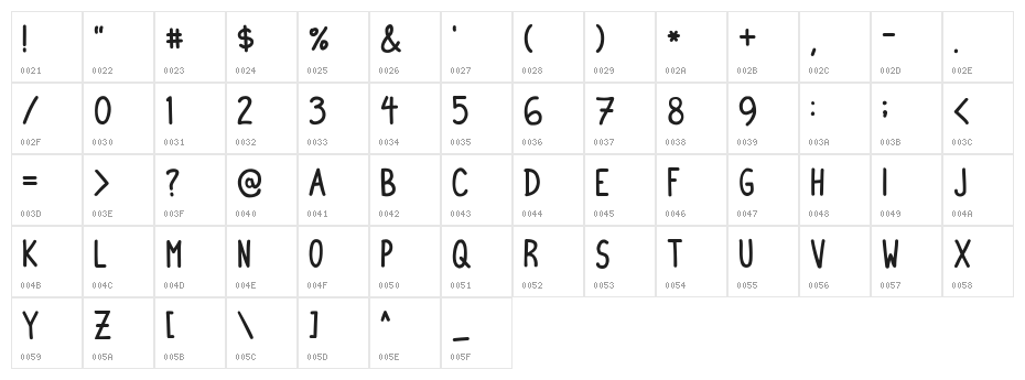 Milk Run Character Map