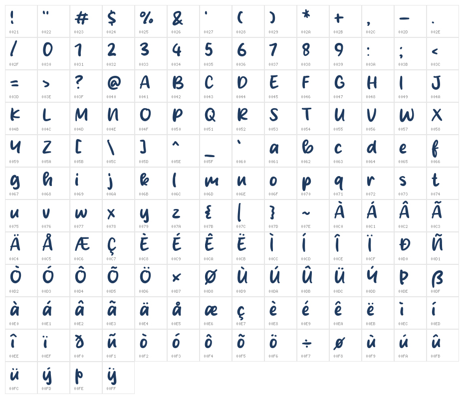 Milk Yogurt Character Map