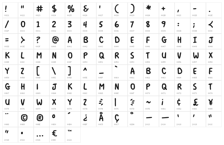 MilkMustacheBB-Bold Character Map