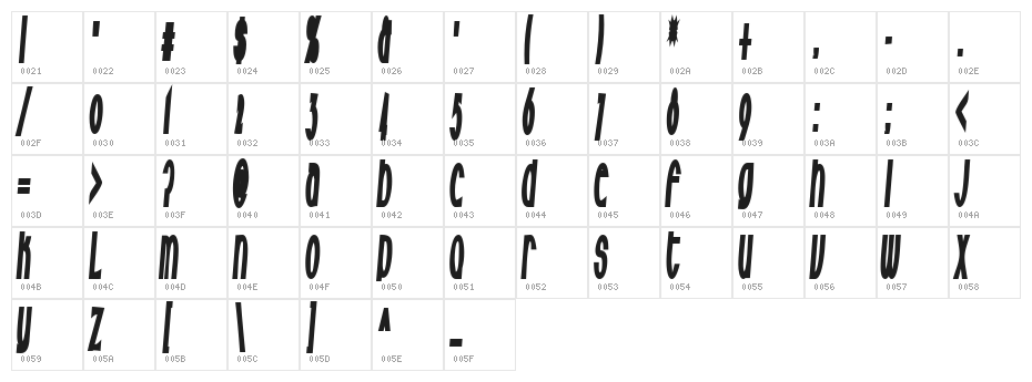 Milkfresh Character Map
