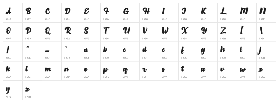 Milkista Free Script Character Map