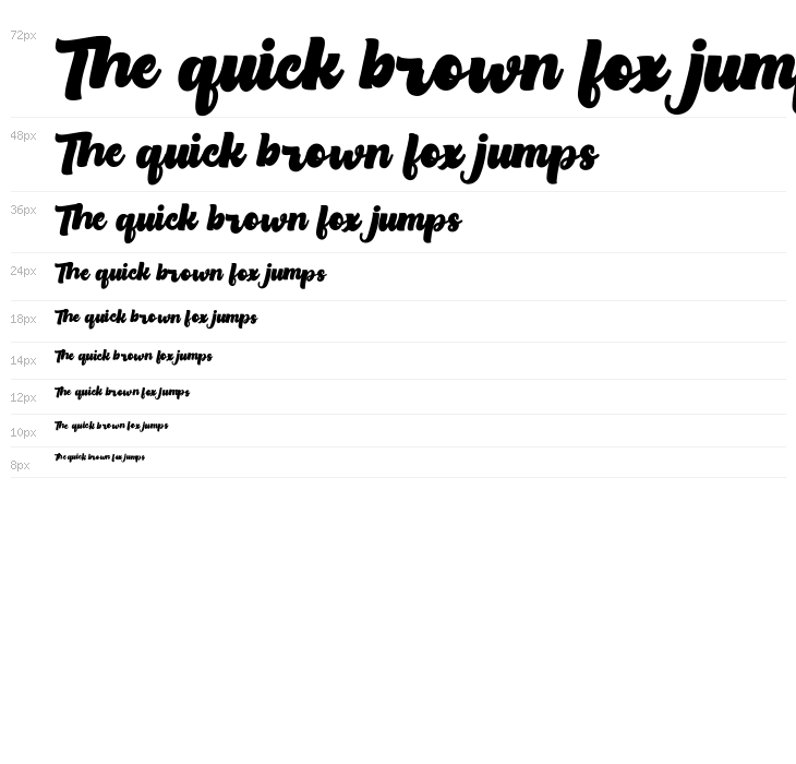 Milkista Free Script Waterfall