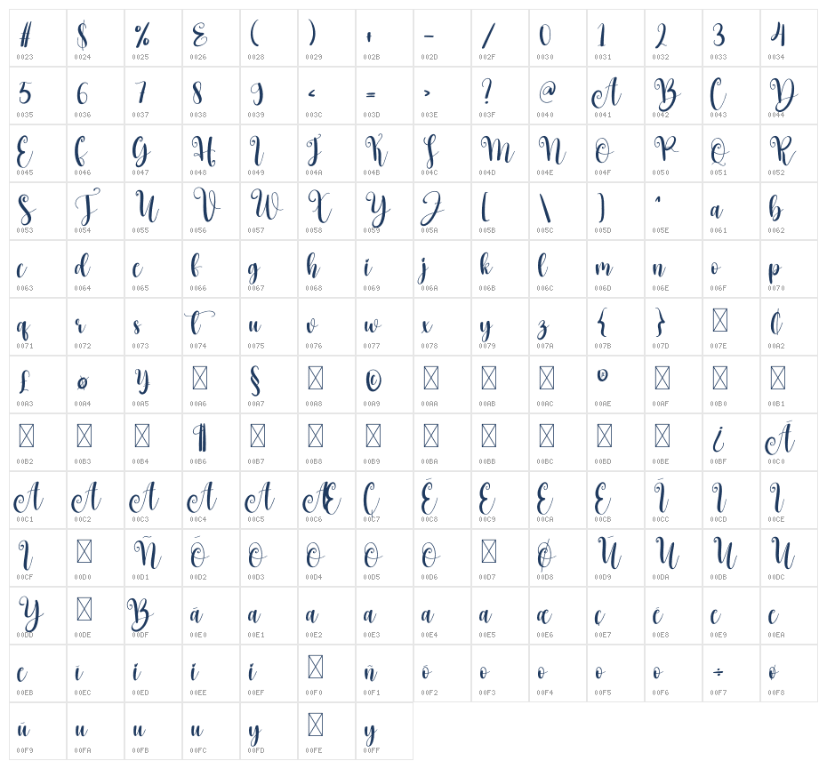 Milksake Character Map
