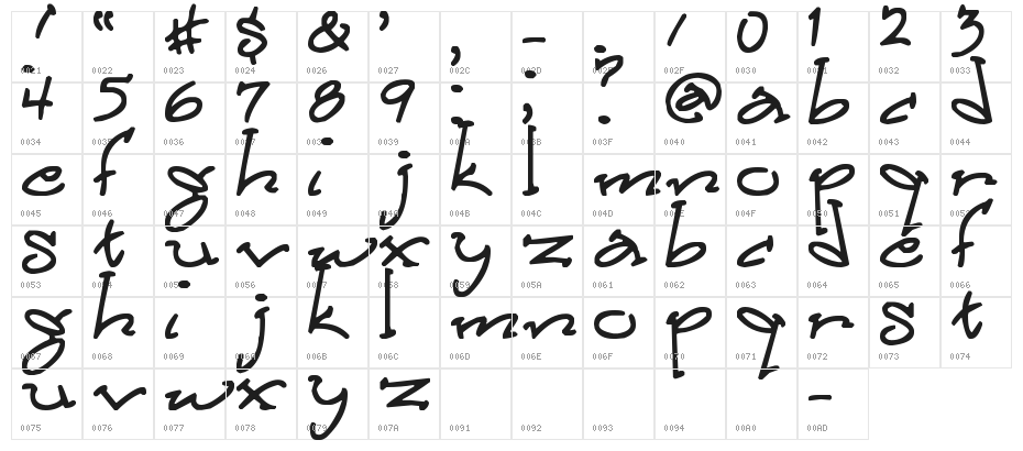 Milktop Girl Character Map