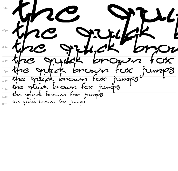 Milktop Girl Waterfall