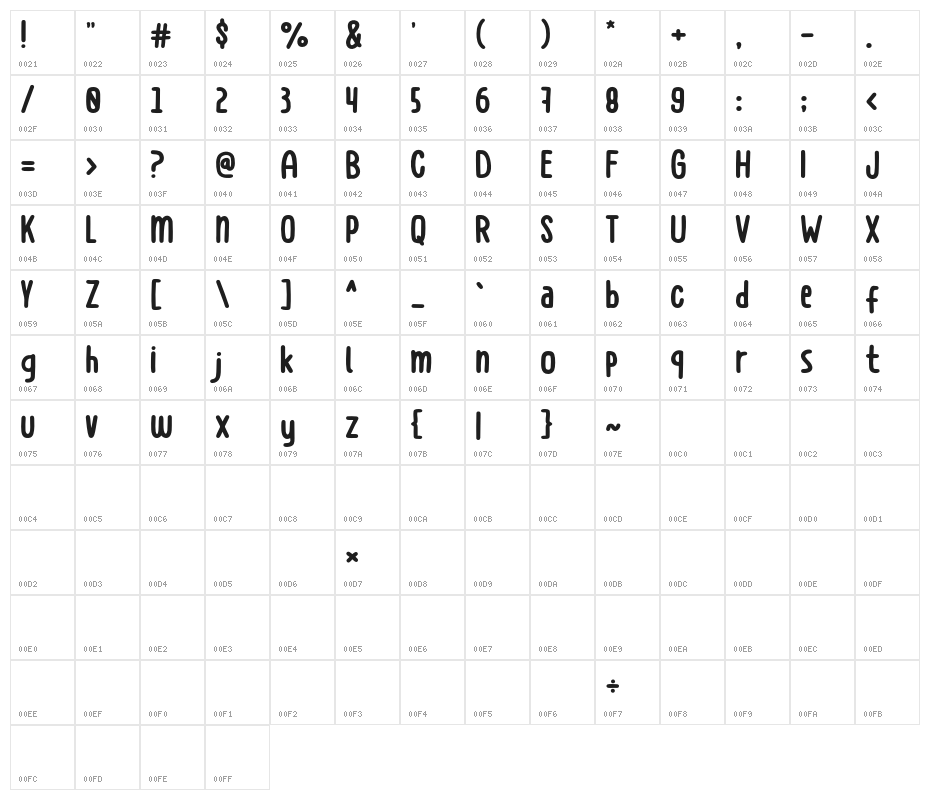 Milky Again Character Map