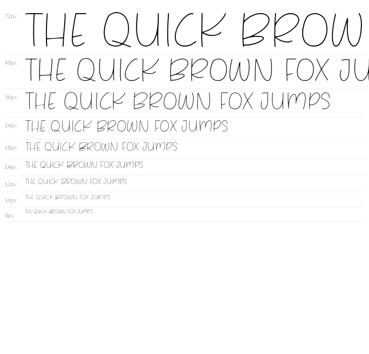 Milky Based Waterfall