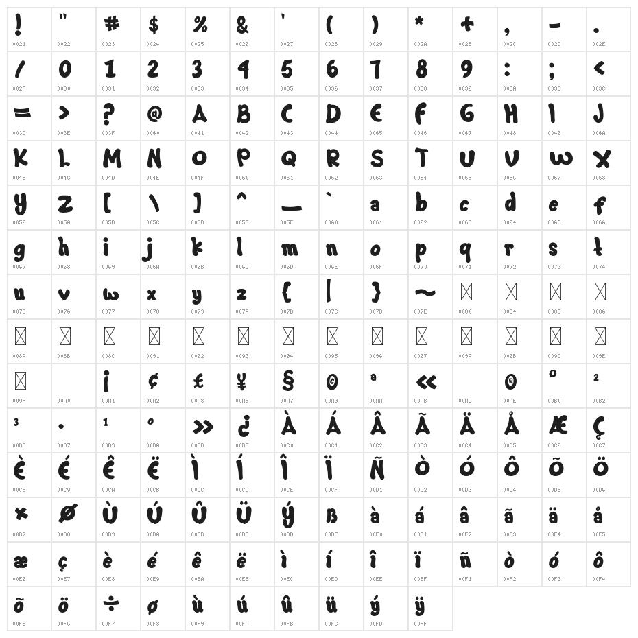 Milky Cow Clean Character Map