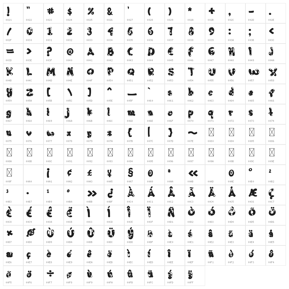 Milky Cow Character Map