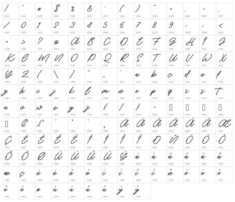 Milky Creamy_DEMO Character Map