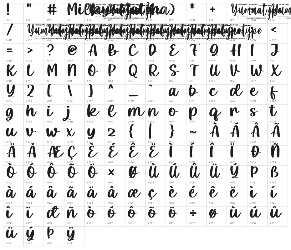 Milky Matcha Personal Use Character Map